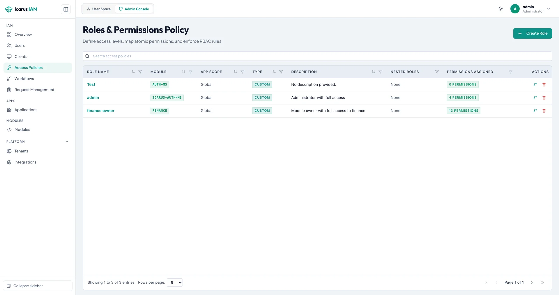 IcarusIAM - Granular Access Policies & Permission Engine