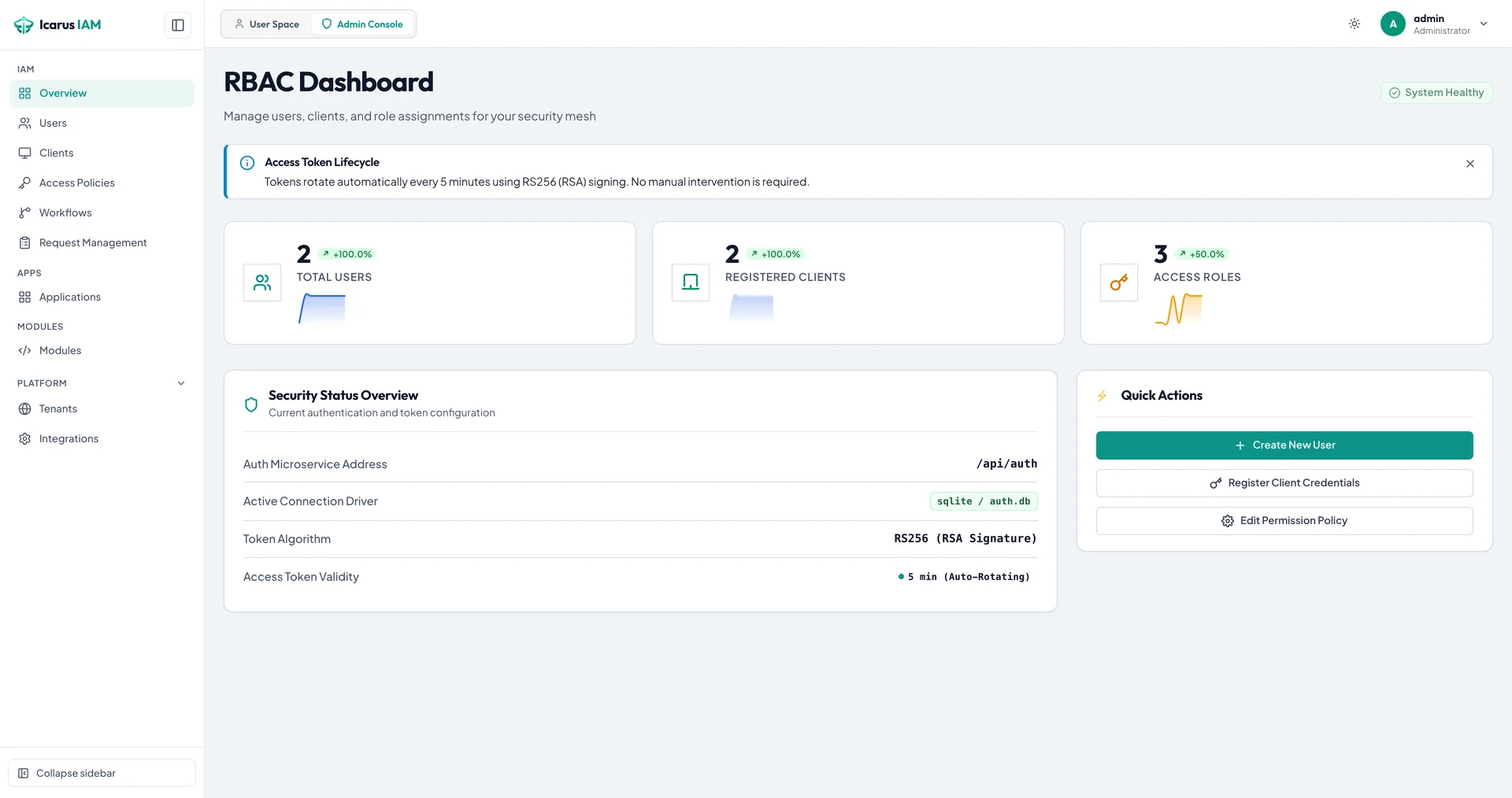IcarusIAM - RBAC Security Mesh & RS256 Token Lifecycle
